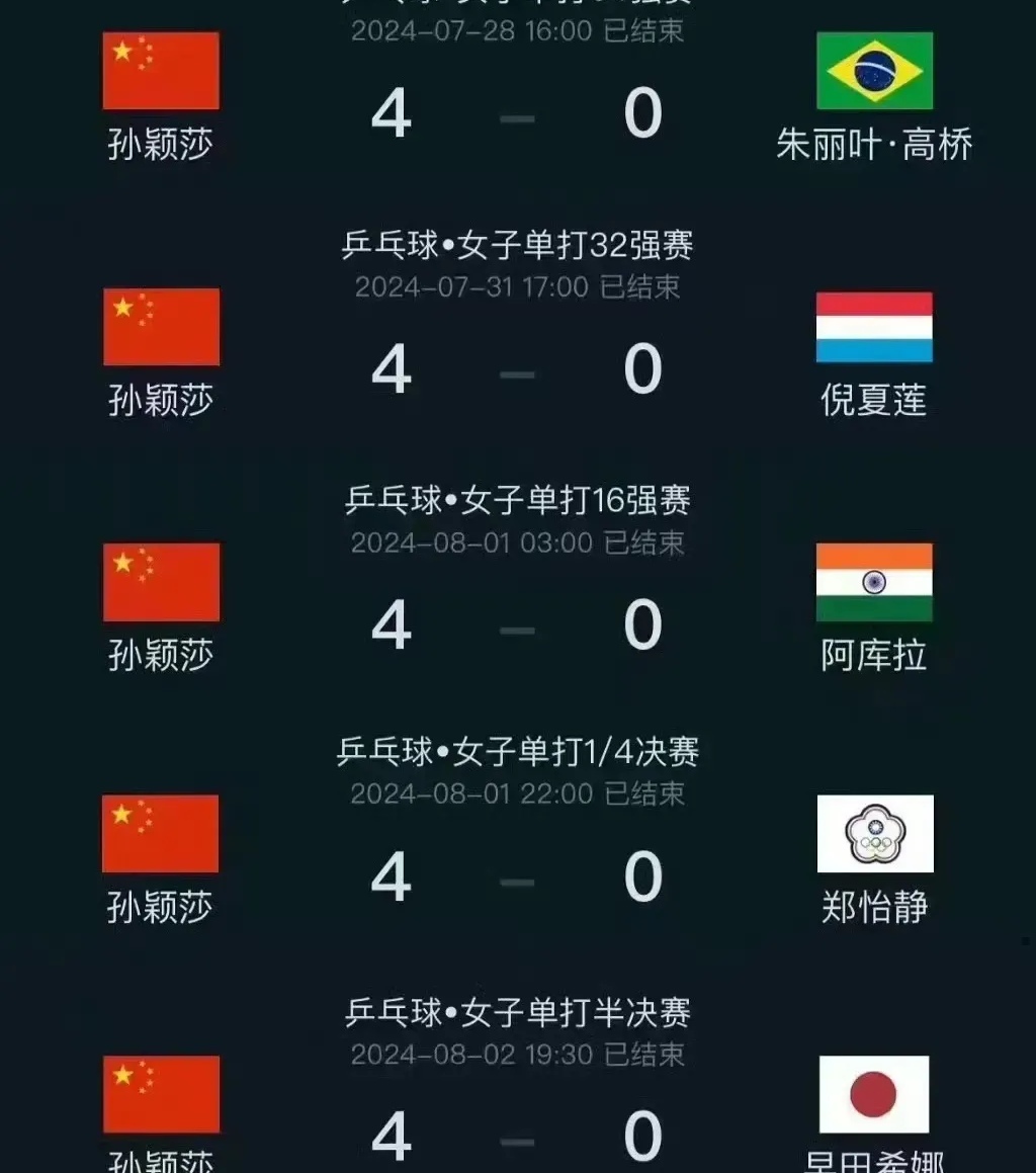 苦心钻研或经营达到了很高的造诣是什么成语